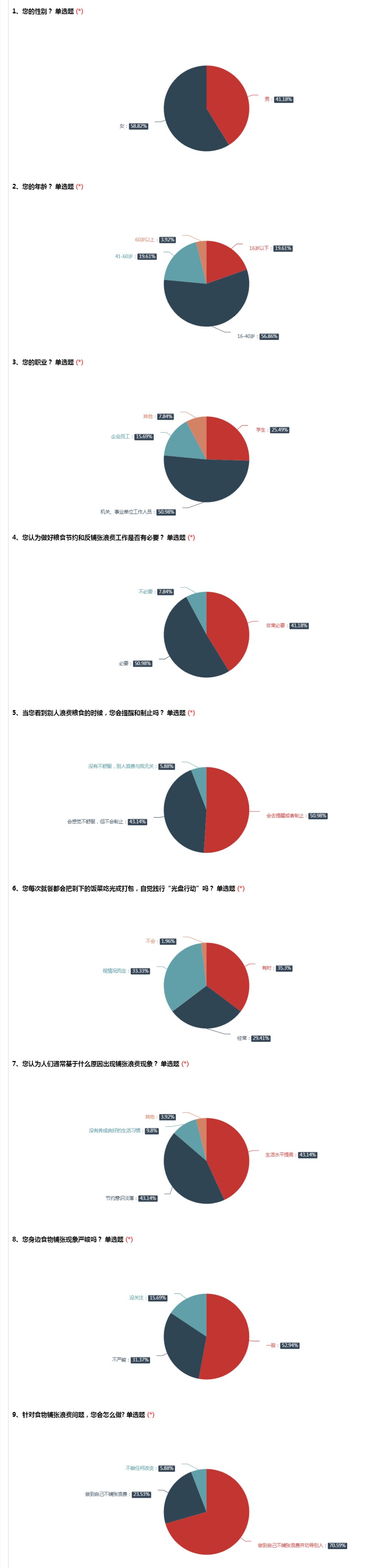 連云港經濟技術開發區_proc.jpg